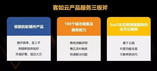 客如云獲國際權威獎項，企業實力贏得APAC CIO Outlook雜志高度認可