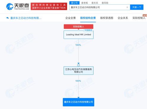 理想旗下一動力科技公司擬注銷，技術交流何去何從？