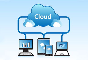 ERP加速云端轉(zhuǎn)型 驅(qū)動(dòng)數(shù)字文化創(chuàng)意軟件開(kāi)發(fā)新浪潮